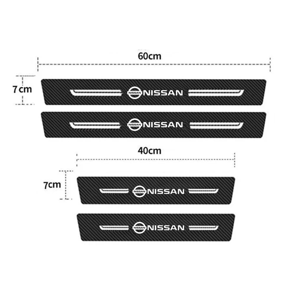 Naklejki ochronne na progi sam – Crepe Pan Carbon recenzja i cena